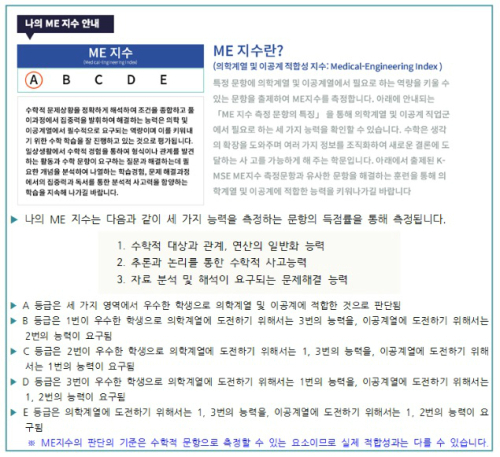 한국교육평가센터, 1학기 K-MSE 평가 결과 발표 - 뉴스 썸네일 이미지