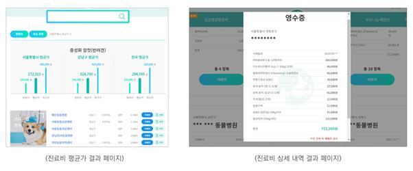 펫트라슈, 동물병원 ‘진료비 평균가 조회’ 등 서비스 출시 - 뉴스 썸네일 이미지
