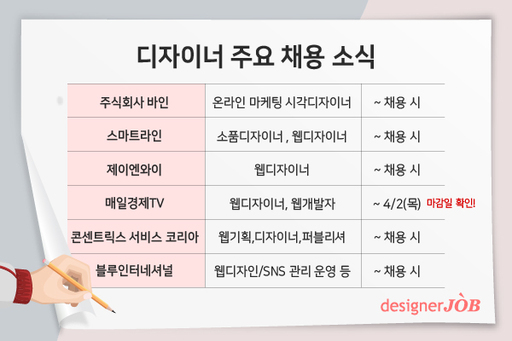 주식회사 제이엔 이미지