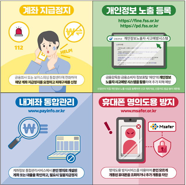 한피싱 이미지