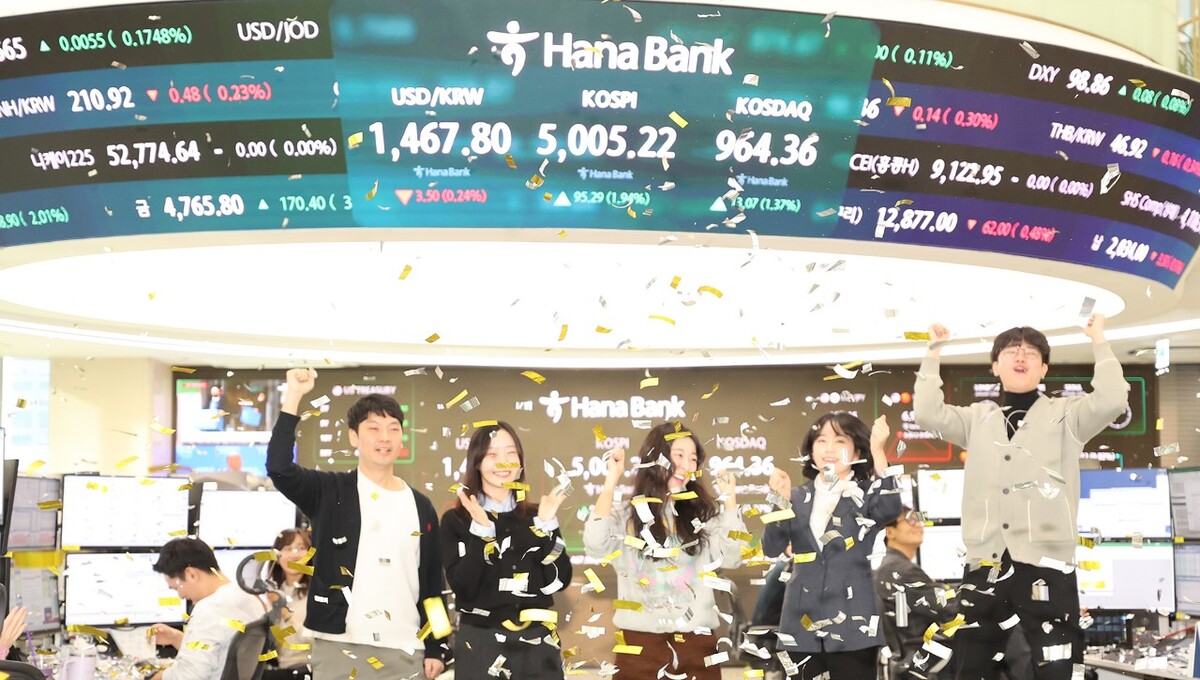 [코스피 5000] 전인미답의 숫자로 개장 70주년 '축포'…오뚝이 저력 빛나