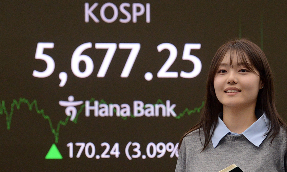 코스피는 전 거래일(5507.01)보다 170.24포인트(3.09%) 오른 5,677.25로 장을 마쳤다. 사진=김두홍 기자