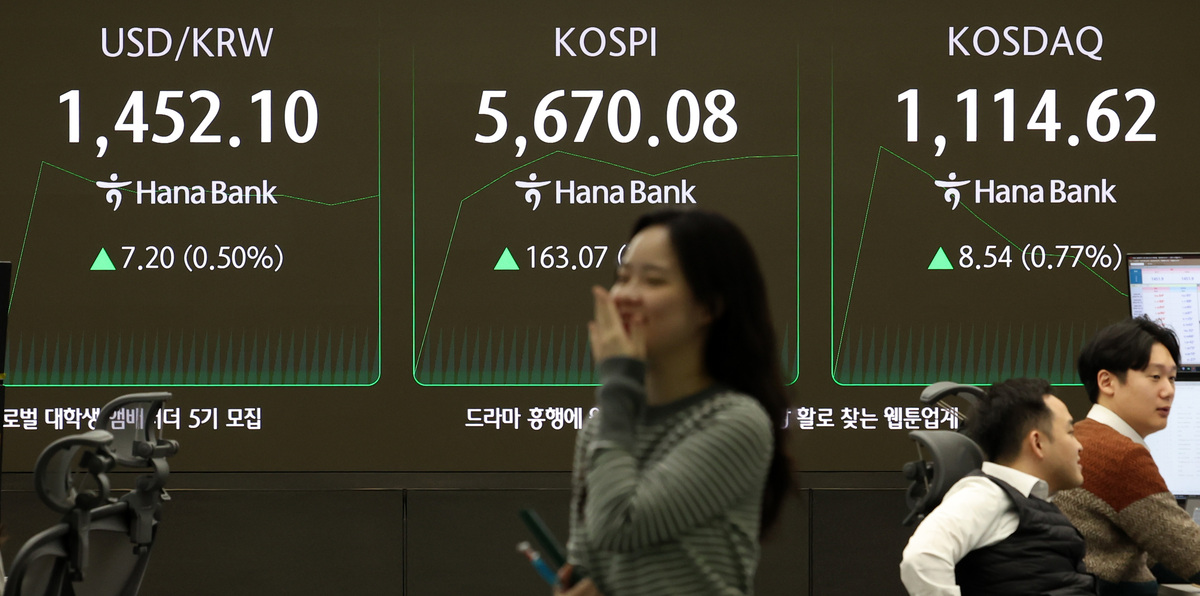 코스피 한때 5670선도 돌파…코스닥 매수 사이드카 발동