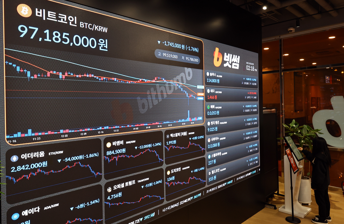 서울 서초구 빗썸라운지 강남본점 전광판에 비트코인 시세가 보이고 있다. 뉴시스