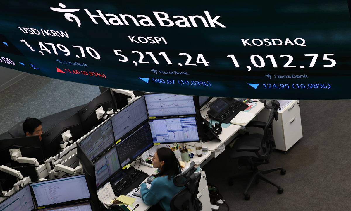 이란 사태 여파로 코스피가 장중 10% 넘는 하락률을 기록한 4일 서울 중구 하나은행 딜링룸에 코스피 시세가 보이고 있다. 뉴시스