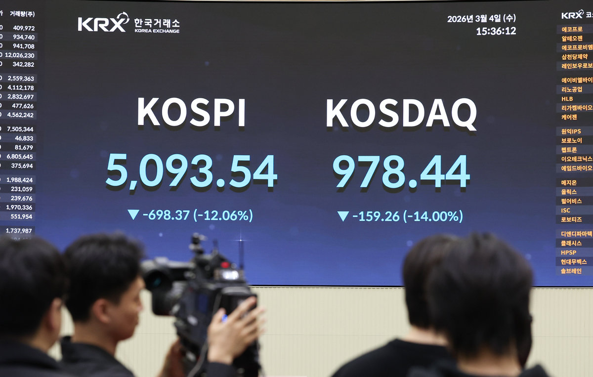 [미국·이란 전쟁 쇼크] 코스피·코스닥 폭락에 환율 1500원 쇼크…최악의 ‘검은 수요일’