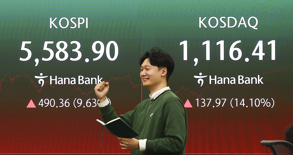 코스피가 전 거래일(5093.54)보다 490.36포인트(9.63%) 오른 5583.90에 마감한 5일 서울 중구 하나은행 본점 전광판에 지수가 나오고 있다. 사진=뉴시스