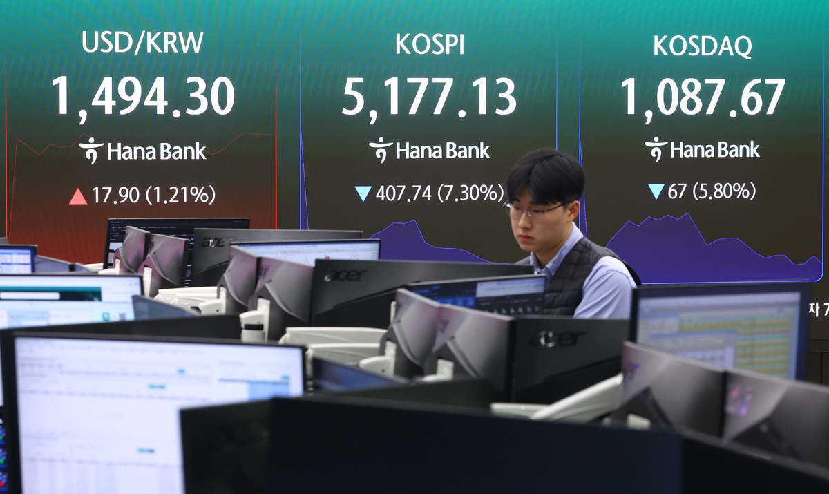 코스피가 전 거래일보다 5.72% 하락한 5265.37에 개장한 지난 9일 오전 서울 중구 하나은행 딜링룸에 지수가 표시돼 있다. 뉴시스