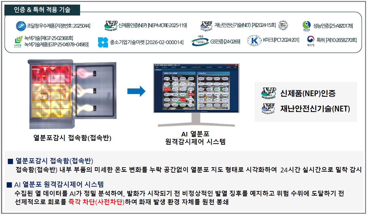 사진=백현이앤에스