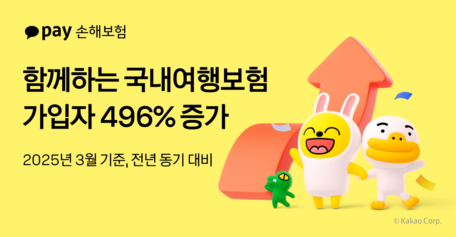 카카오페이손해보험의 ‘함께하는 국내여행보험’의 올해 3월 기준&nbsp;월간 가입자 수는 상품 출시 초기인 전년 대비 약 496% 증가했다. 카카오페이손해보험 제공