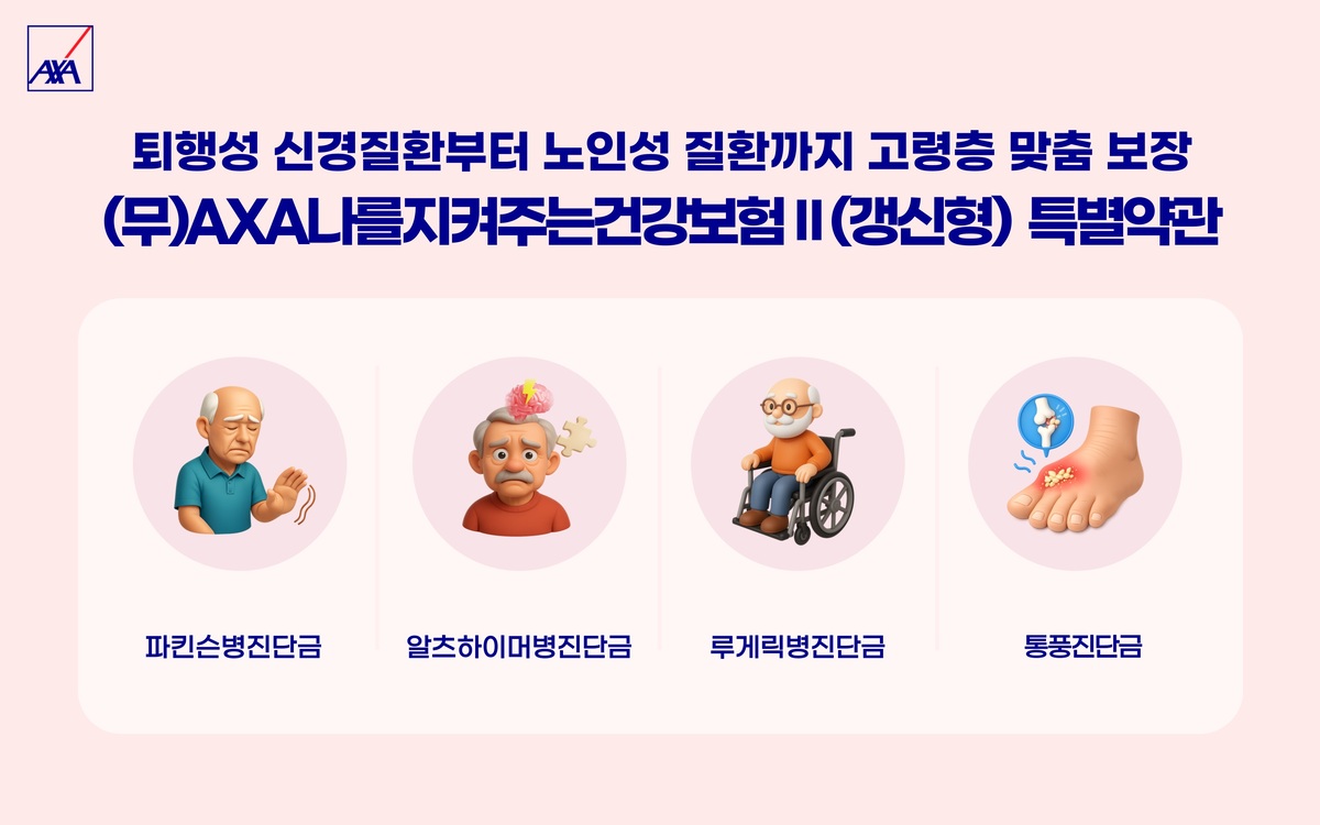 AXA손해보험이&nbsp;파킨슨병의 초기비용 부담 완화를 위한 상품을&nbsp;선보였다. AXA손해보험 제공