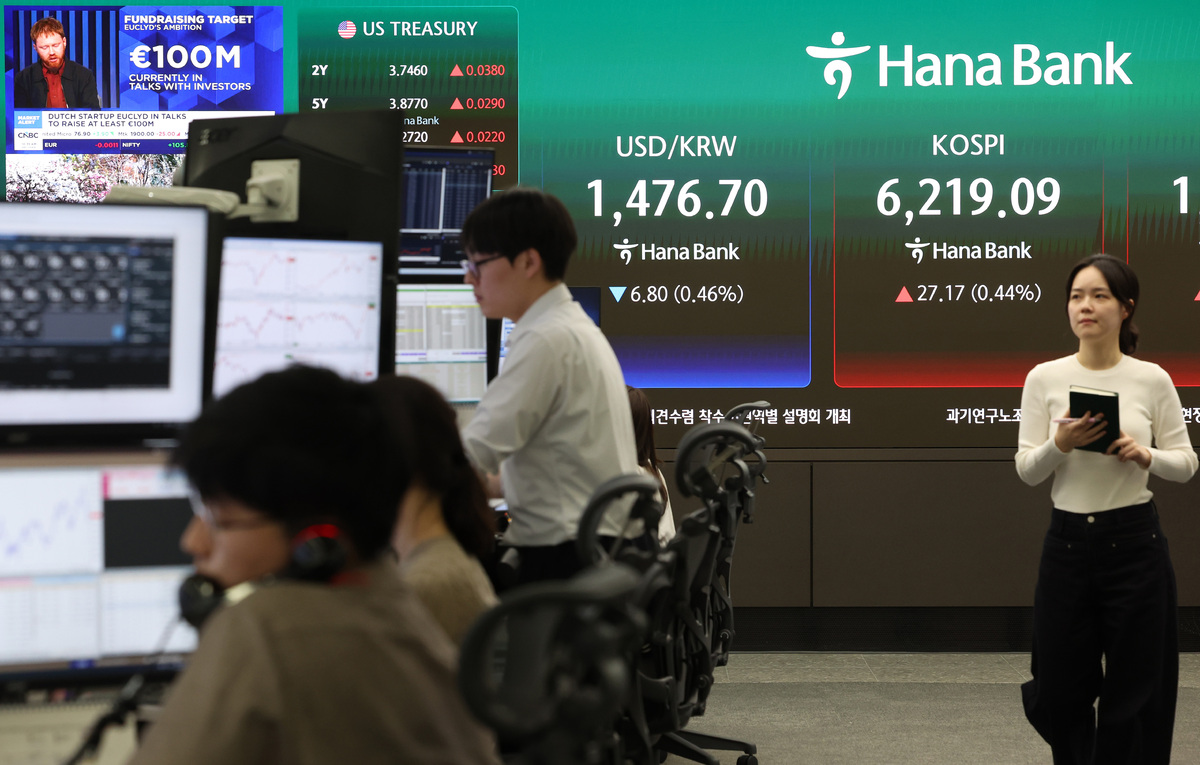 20일 서울 외환시장에서 원·달러 환율은 전 거래일(1483.5원)보다 6.3원 내린 1477.2원에 주간 거래를 마감했다. 뉴시스