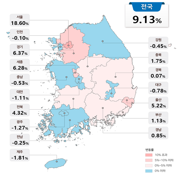 2026년 공동주택 공시가격 시도별 변동률