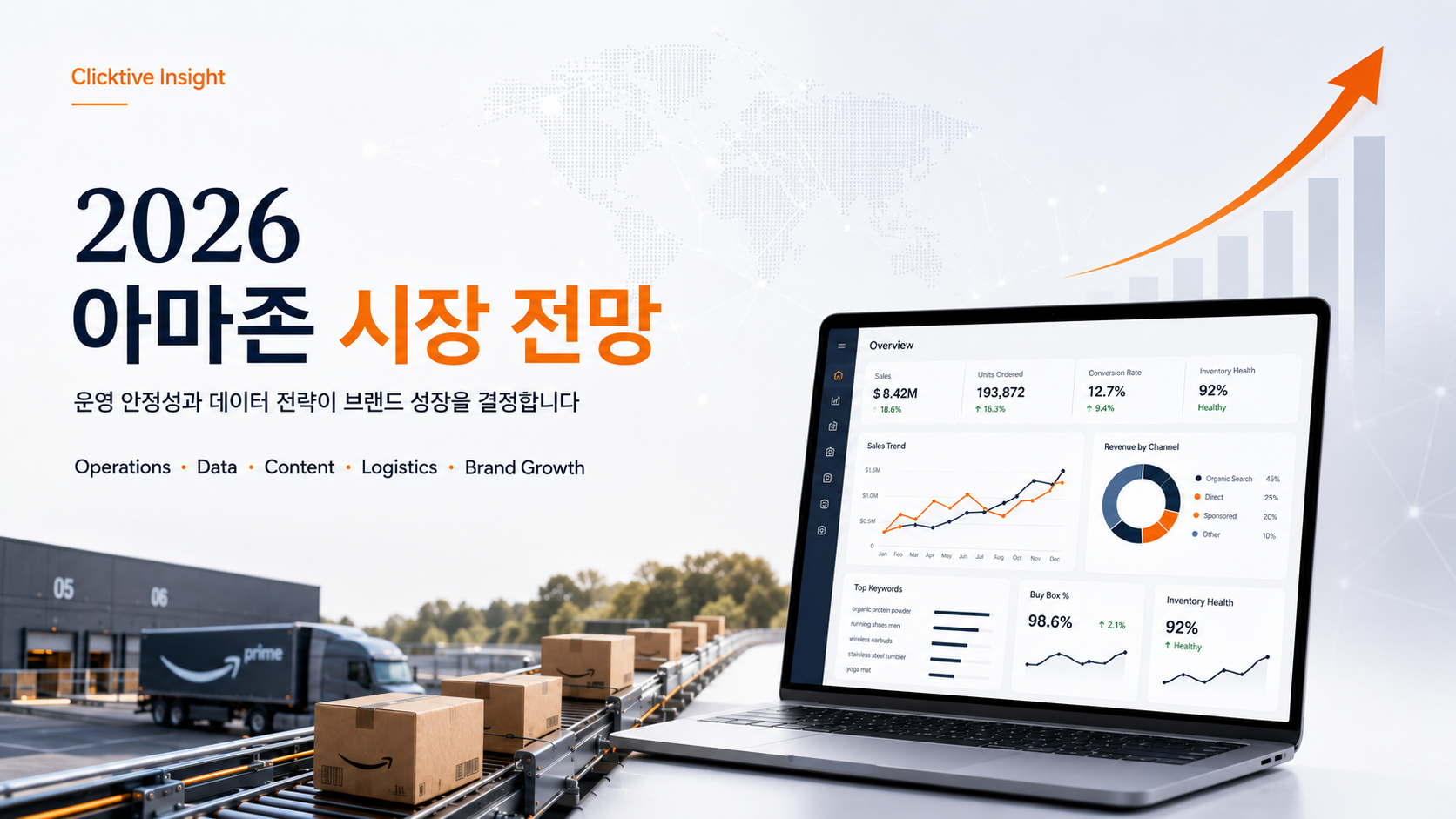 2026년 아마존 시장 전망과 브랜드 성장 전략을 표현한 이미지. 출처=ChatGPT 활용