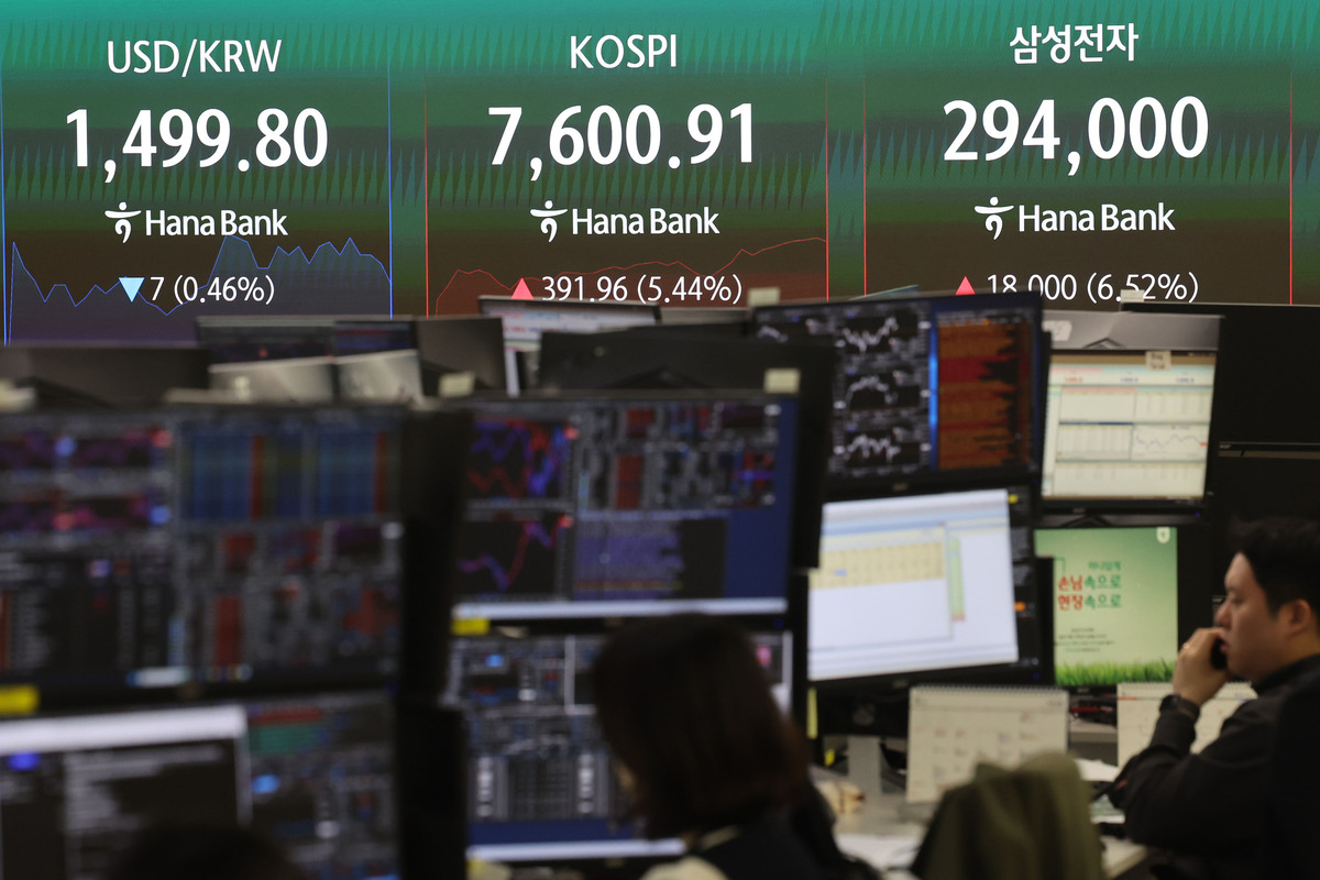 21일 오전 서울 중구 하나은행 딜링룸에서 딜러들이 업무를 보고 있다. 코스피가 전 거래일 대비 277.42포인트(3.85%) 상승한 7486.37에 출발했다. 원달러 환율은 7.3원 내린 1499.5원으로, 코스닥 지수는 29.23포인트(2.77%) 오른 1085.30에 거래를 시작했다. 뉴시스