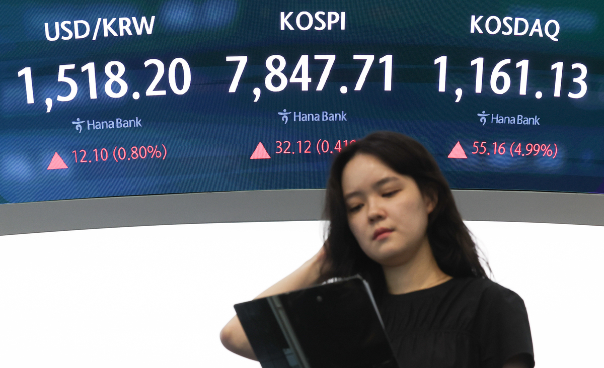 코스피가 전 거래일(7815.59)보다 32.12포인트(0.41%) 오른 7847.71에 마감한 22일 서울 중구 하나은행 딜링룸에 코스피 종가가 보이고 있다. 코스닥 지수가 전 거래일(1105.97)보다 55.16포인트(4.99%) 상승한 1161.13에 거래를 마쳤다. 서울 외환시장에서 원·달러 환율은 전 거래일(1506.1원)보다 11.1원 오른 1517.2원에 주간 거래를 마감했다. 뉴시스