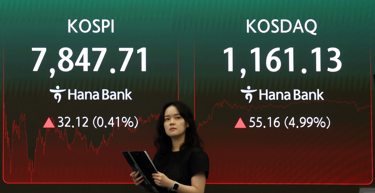 코스피가 전 거래일보다 32.12포인트(0.41%) 오른 7847.71에 마감한 지난 22일 서울 중구 하나은행 딜링룸에 코스피 종가가 보이고 있다. 뉴시스