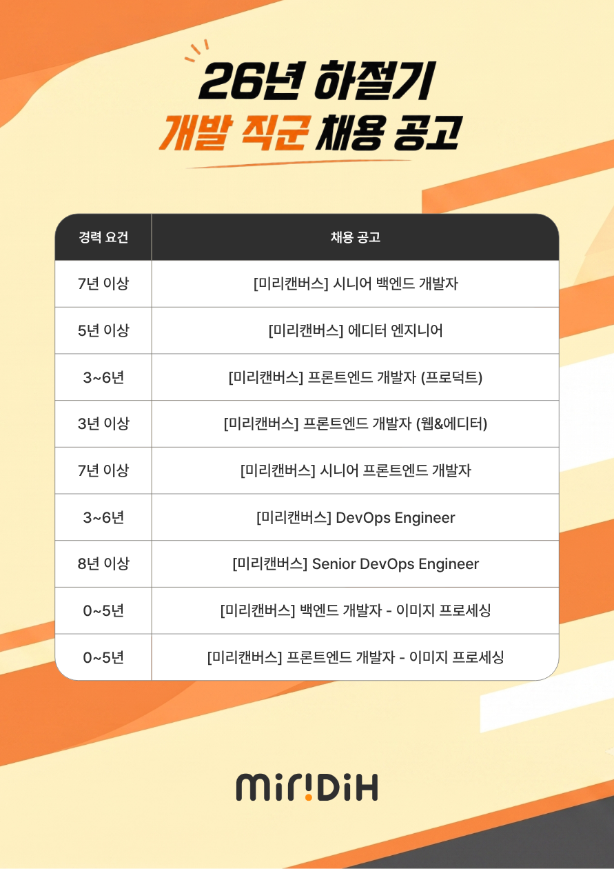 미리디의 2026년 하반기 인력 채용 안내 이미지. 미리디 제공