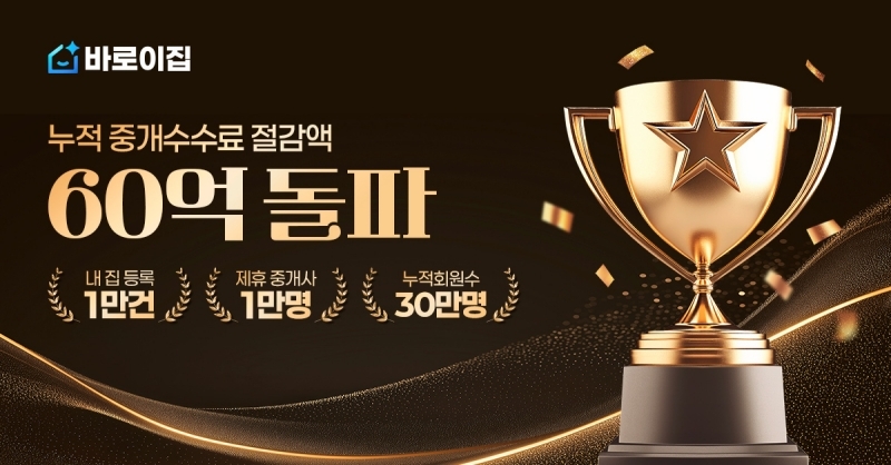이미지=바로이집