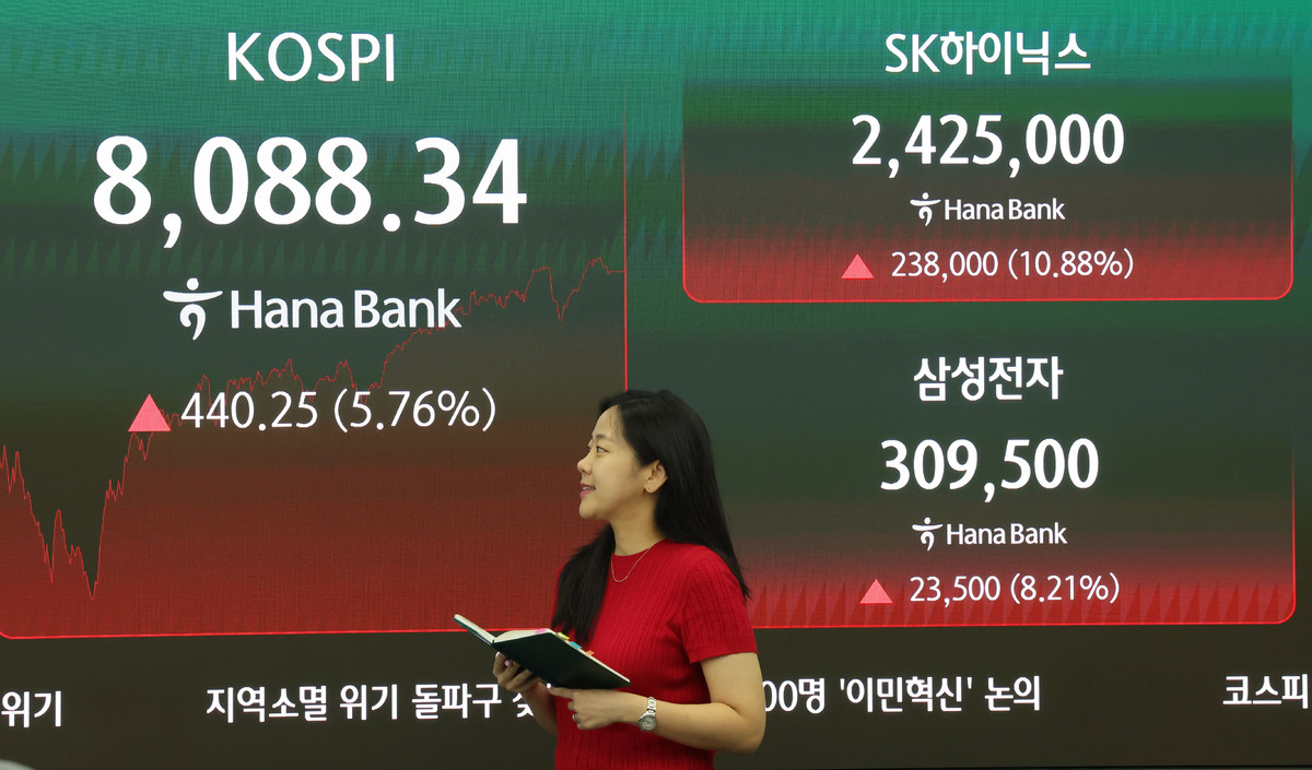 지난&nbsp;3일 오후 서울 중구 하나은행 딜링룸 전광판에 지수가 표시되고 있다. 뉴시스