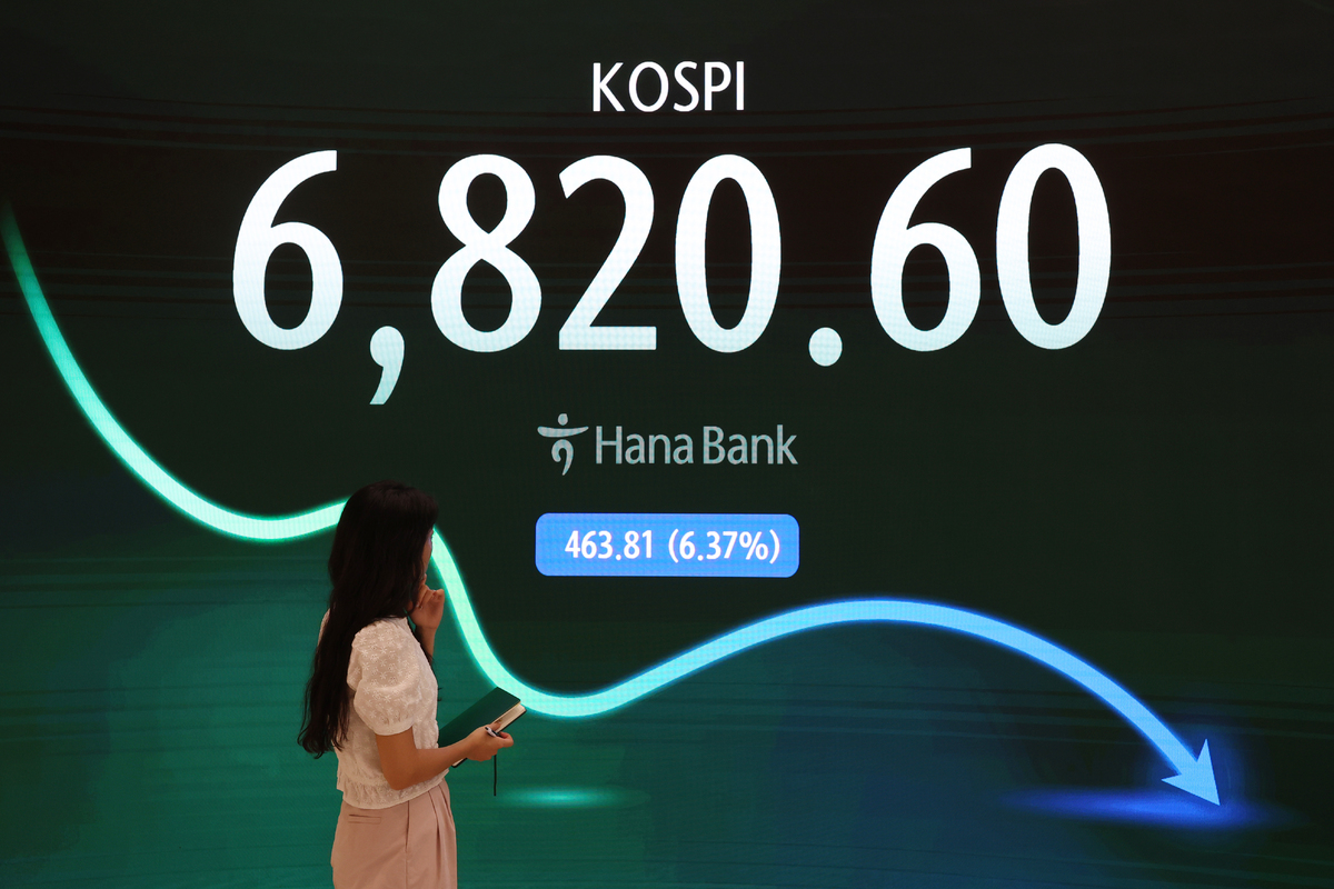 코스피가 전 거래일보다 6.37% 하락한 6820.60에 마감한 16일 서울 중구 하나은행 딜링룸 전광판에 지수가 표시돼 있다. 뉴시스 제공