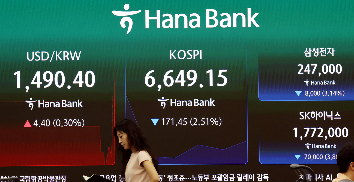 20일 오전 서울 중구 하나은행 본점 딜링룸 전광판에 코스피가 표시돼 있다. 뉴시스 제공