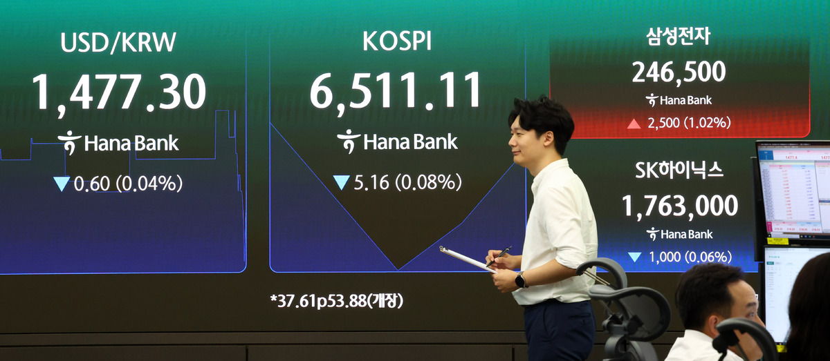 코스피가 전 거래일 대비 37.61포인트(0.58%) 오른 6553.88에 개장한 21일 서울 중구 하나은행 딜링룸 전광판에 코스피 등이 표시돼 있다. 뉴시스 제공