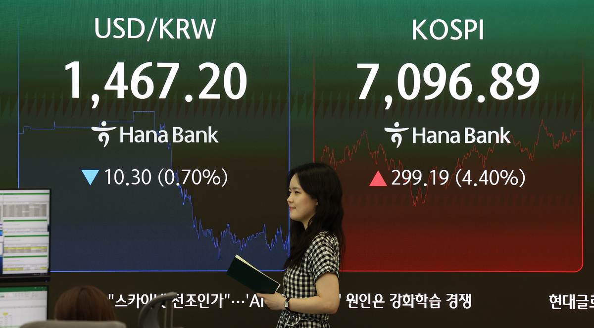 코스피가 전 거래일보다 299.19포인트(4.40%) 오른 7096.89에 거래를 마감한 23일 오후 서울 중구 하나은행 본점 딜링룸 전광판에서 시황이 표시돼 있다. 뉴시스 제공