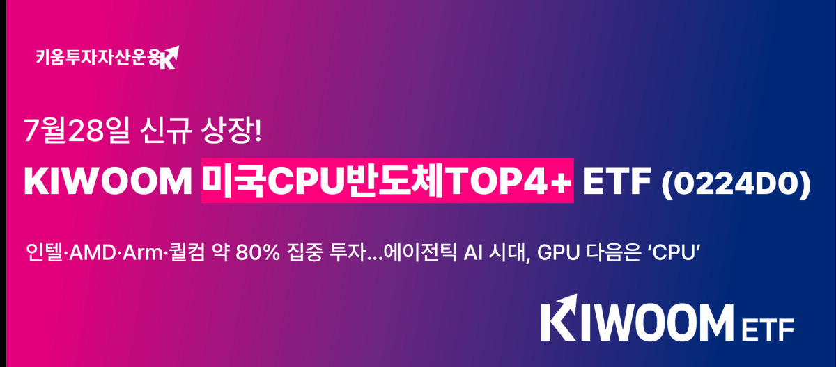 키움투자자산운용 제공