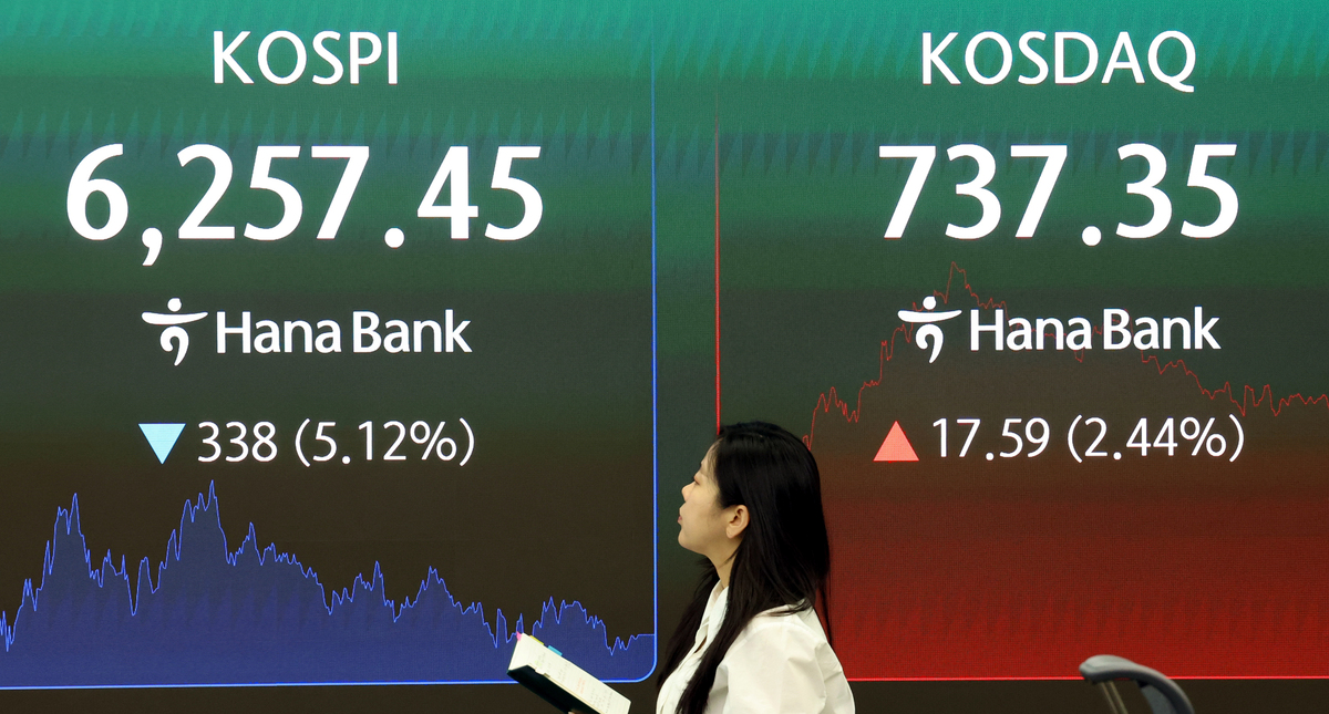 코스피 지수가 전 거래일보다 5.12% 내린 6257.45에 장을 마감한 3일 오후 서울 중구 하나은행 본점 딜링룸에서 딜러가 업무를 보고 있다. 뉴시스 제공