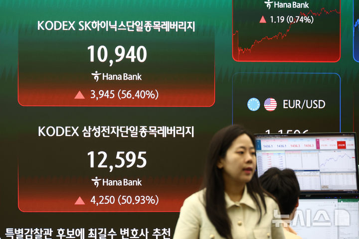 지난달 31일 서울 하나은행 딜링룸 전광판에 KODEX SK하이닉스와 삼성전자 단일종목 레버리지 수치가 표시되고 있다. 뉴시스