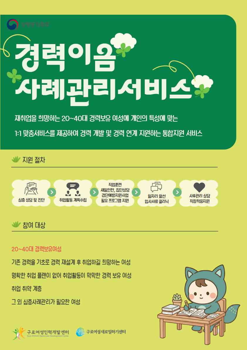 이미지=구로여성인력개발센터