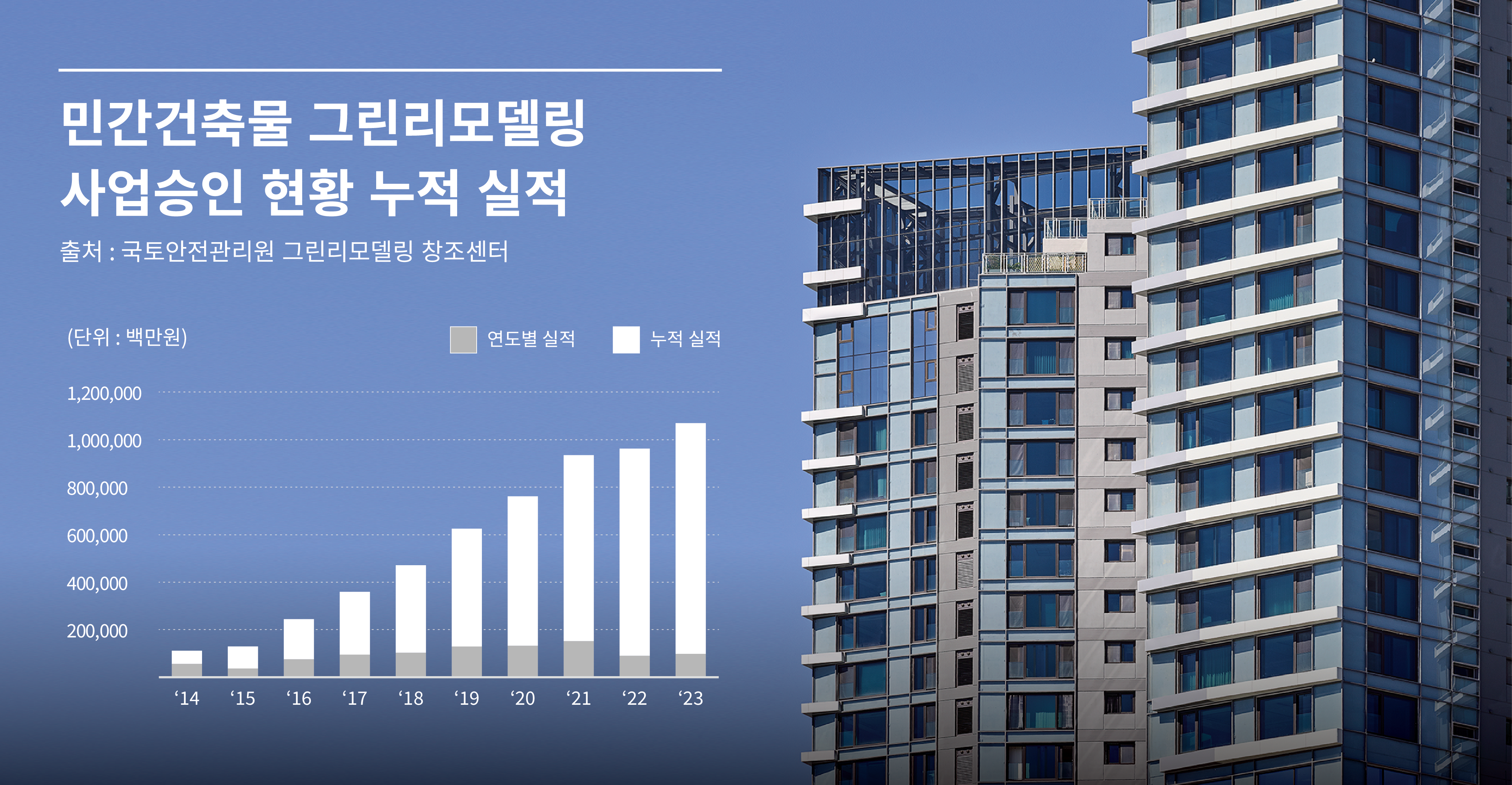 이미지=LX글라스