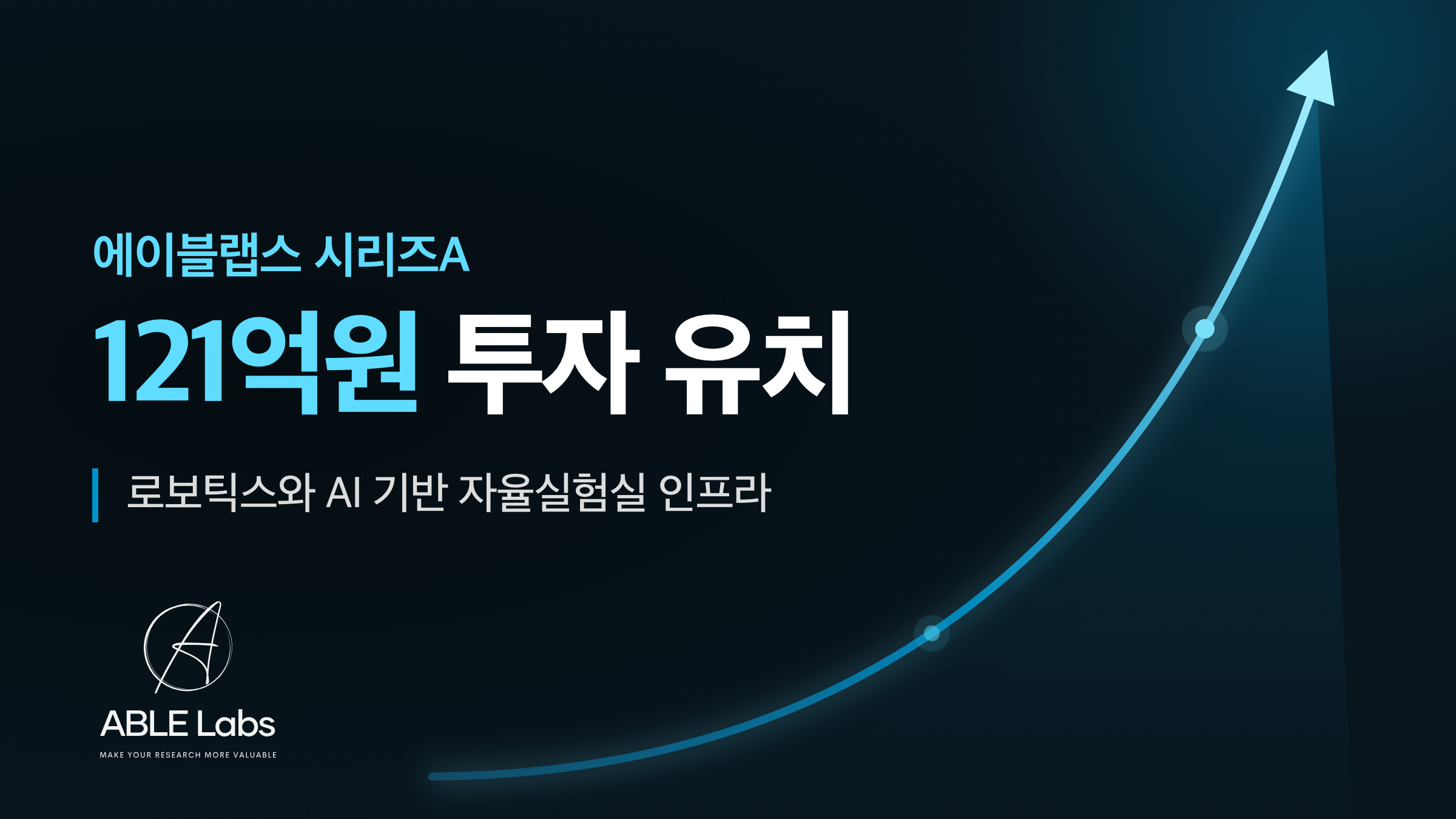 에이블랩스가 121억원 규모의 시리즈A 투자 유치를 완료했다. 사진=에이블랩스