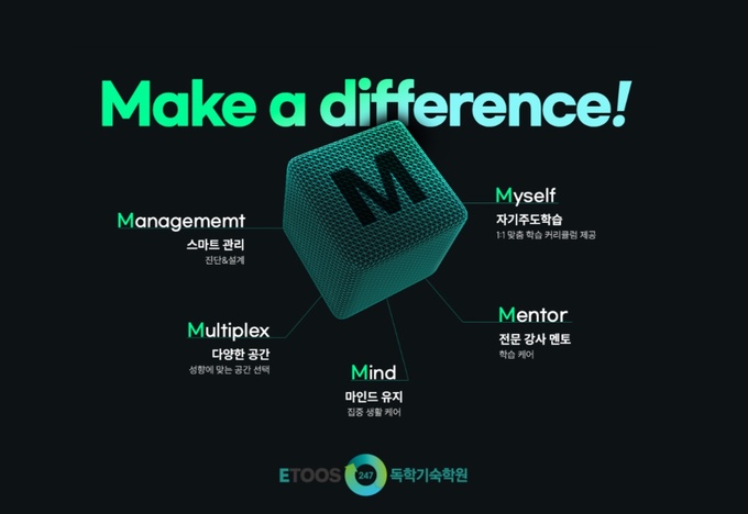 이투스247독학기숙학원, 오는 31일 개강 - 세계일보 이투스247독학기숙학원, 오는 31일 개강 - 세계일보