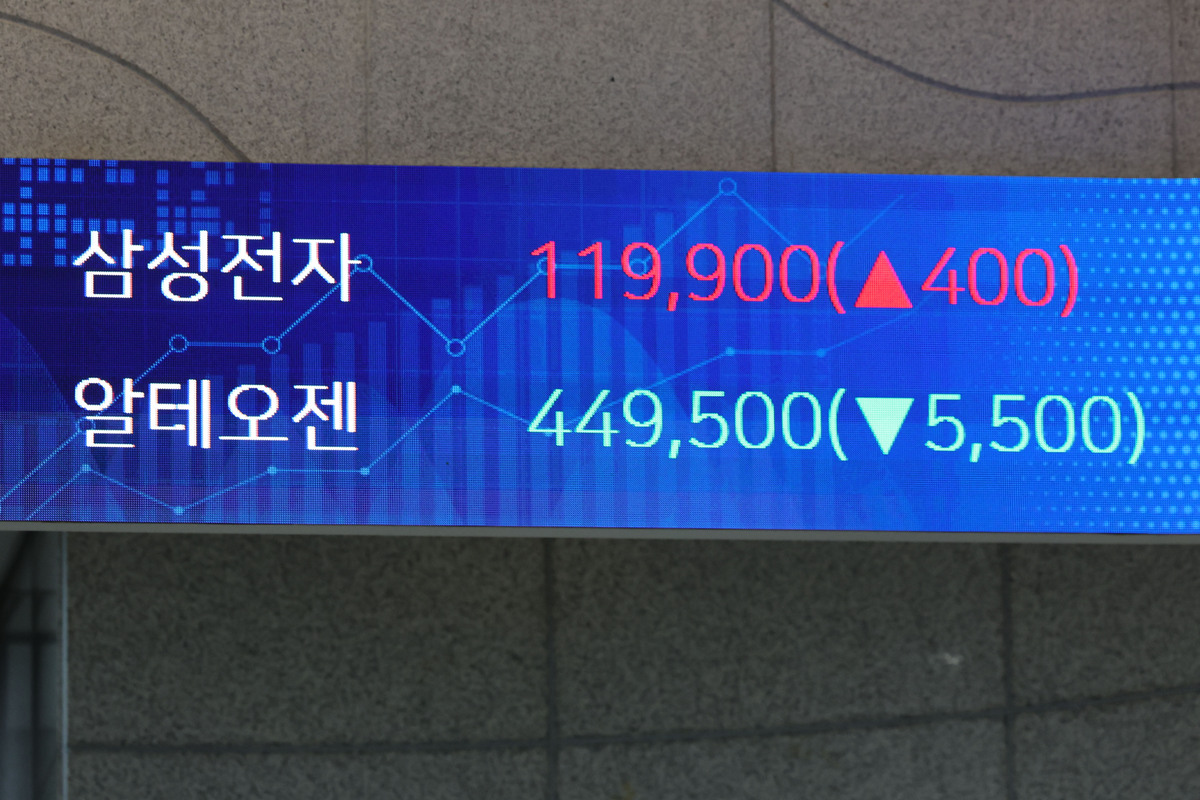 2026년 증시 전망 보니…“주도주는 반도체·AI…코스피 6000 시대도 가능”