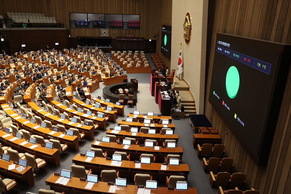 25일 서울 여의도 국회에서 열린 제432회 국회(임시회) 제8차 본회의에서 상법 일부개정법률안(대안)이 재적296인, 재석 176인, 찬성175인, 기권 1인으로 가결되고 있다. 뉴시스