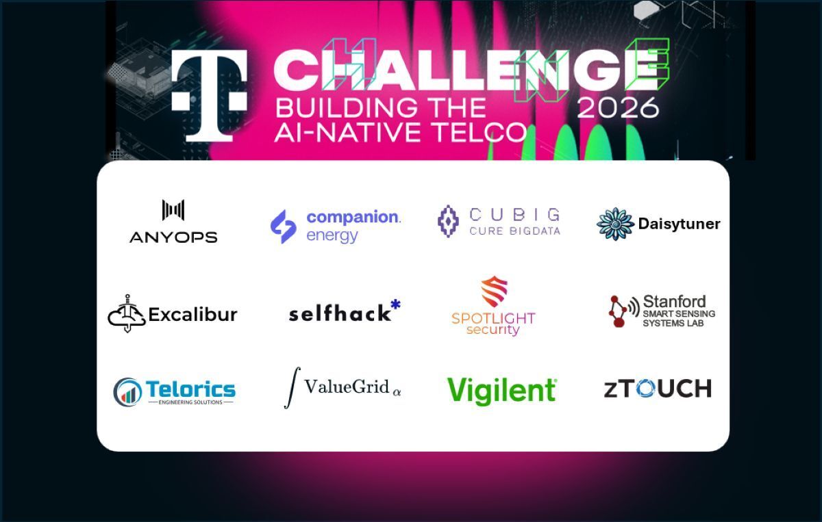 사진=큐빅(CUBIG)