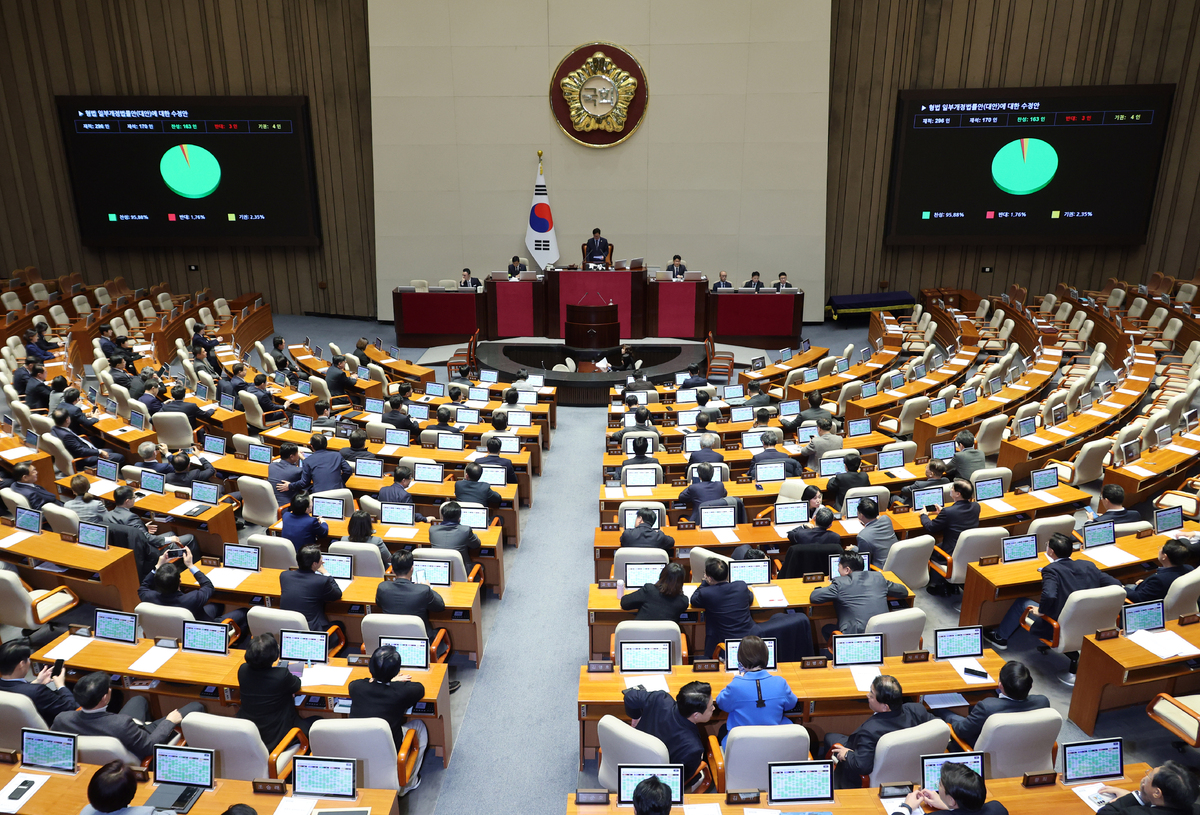 지난 26일 서울 여의도 국회에서 열린 제432회 국회(임시회) 제8차 본회의에서 형법 일부개정법률안(대안)에 대한 수정안이 재적 296인 재석 170인 찬성 163인 반대 3인 기권 4인으로 가결되고 있다. 뉴시스