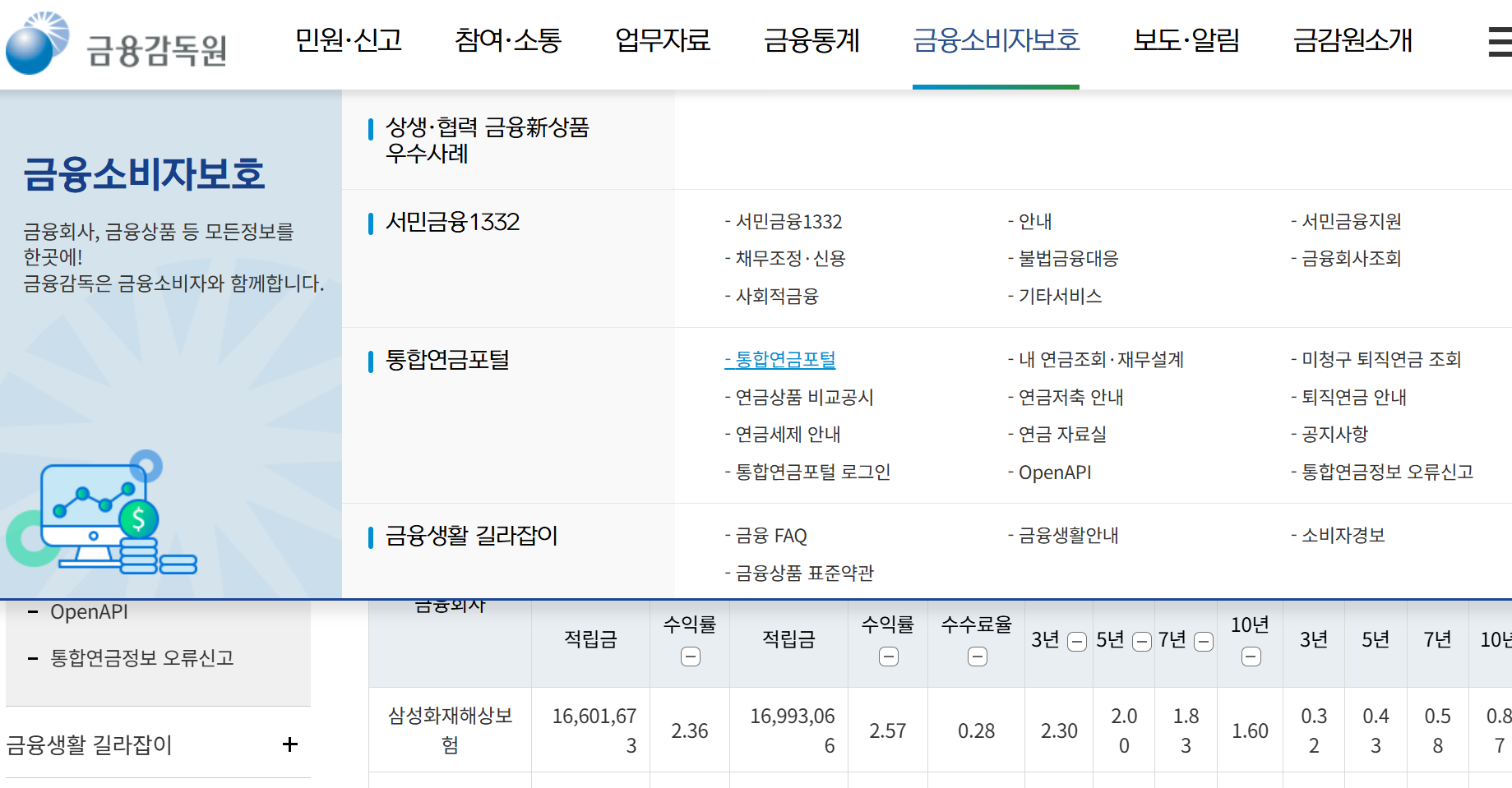 금융감독원 통합연금포털 캡처.