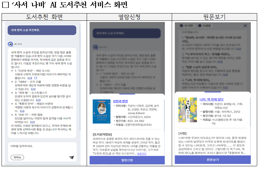 사서 나비&nbsp;AI 도서추천 서비스 화면.