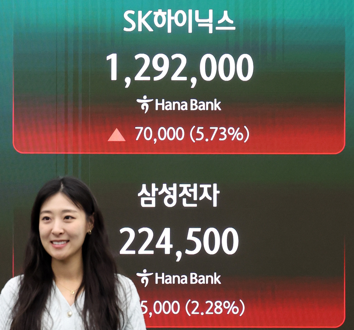 [삼전닉스 2배 ETF 시대] 불장에 기름 붓는다…집나간 개미들 ‘솔깃’