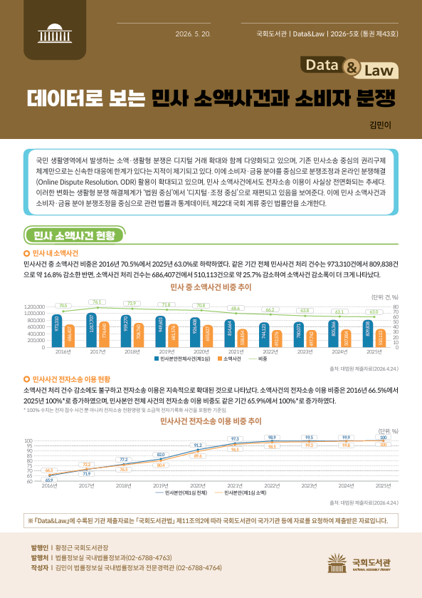 국회도서관 제공
