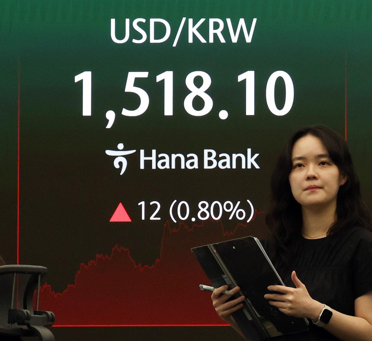 서울 외환시장에서 원·달러 환율은 전 거래일(1506.1원)보다 11.1원 오른 1517.2원에 주간 거래를 마감한 22일 서울 중구 하나은행 딜링룸에 원·달러 환율 시세가 보이고 있다. 뉴시스