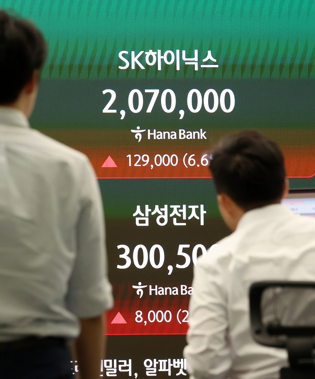 코스피가 장중 8100선을 돌파하며 사상 최고치를 경신한 26일 서울 중구 하나은행 딜링룸 전광판에 삼성전자, 하이닉스 주가가 표시돼있다. 뉴시스