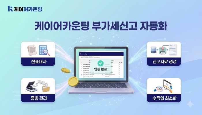이미지=케이어카운팅(K-Accounting)