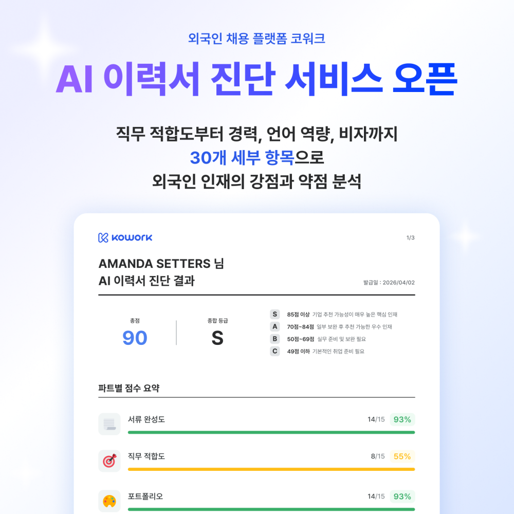 사진= 코워크