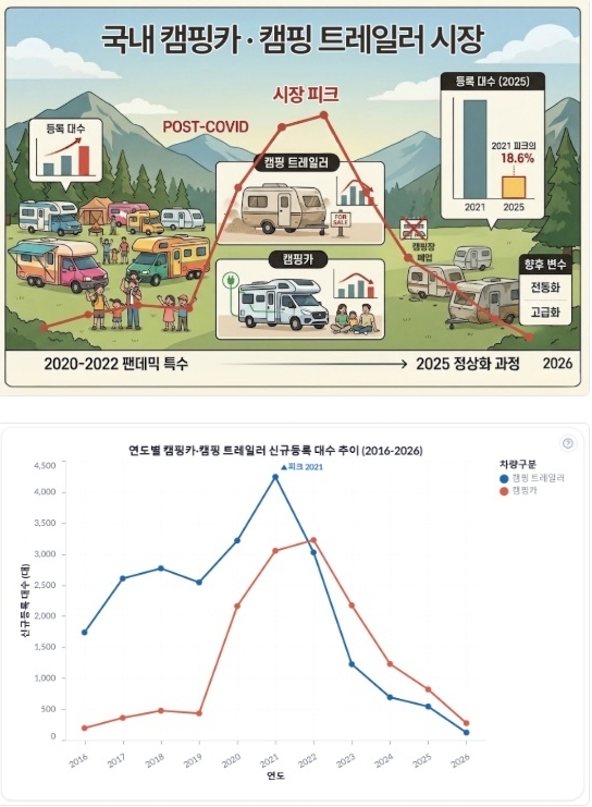 . 카이즈유데이터연구소