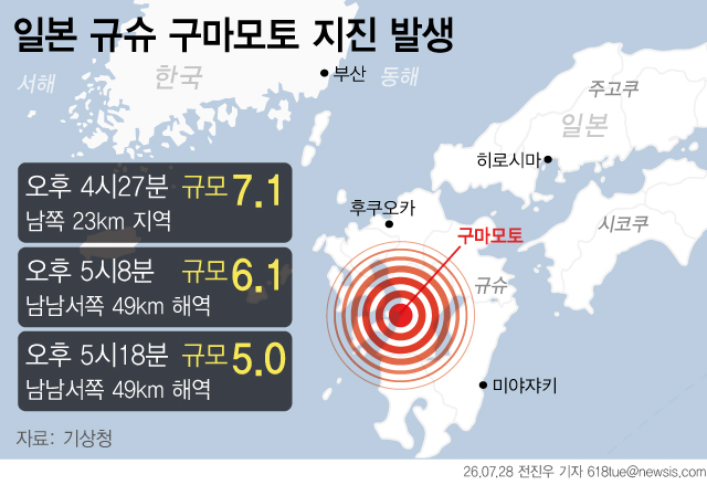 뉴시스 제공