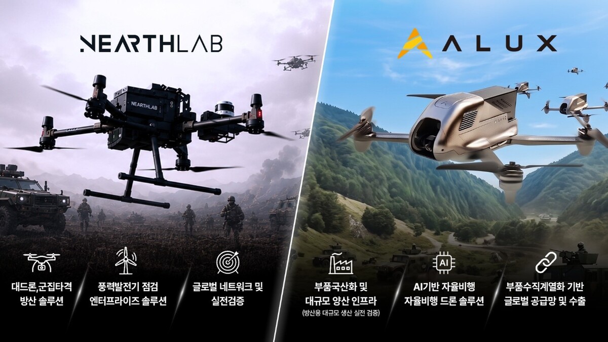 사진=에이럭스